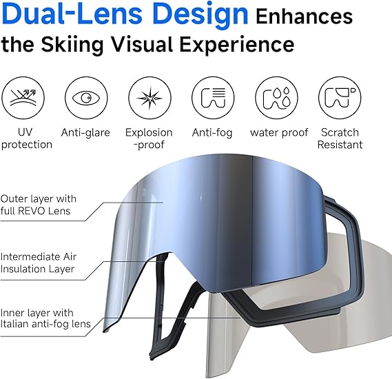 Multifunctional Smart Wireless Ski Goggles with Walkie-Talkie, Anti-Fog Zeiss Lens, Music & Call Function