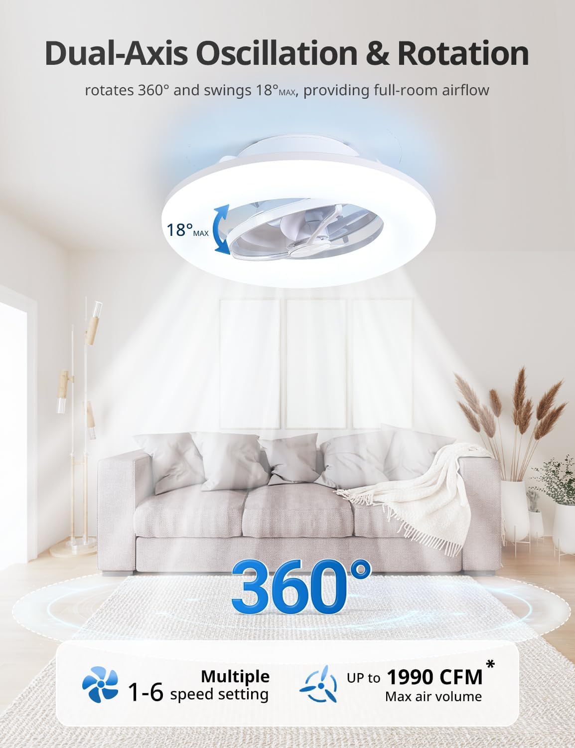 22" 360° Oscillating Ceiling Fan with Light, Rotating Low Profile Flush Mount Ceiling Fan, Smart RGB Ceiling Fans, Alexa&Google Compatible, Dimmable LED, APP/Remote, Modern for Bedroom, White
