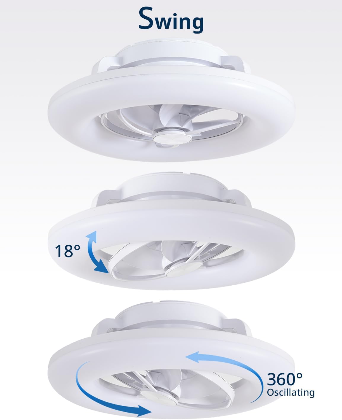22" 360° Oscillating Ceiling Fan with Light, Rotating Low Profile Flush Mount Ceiling Fan, Smart RGB Ceiling Fans, Alexa&Google Compatible, Dimmable LED, APP/Remote, Modern for Bedroom, White