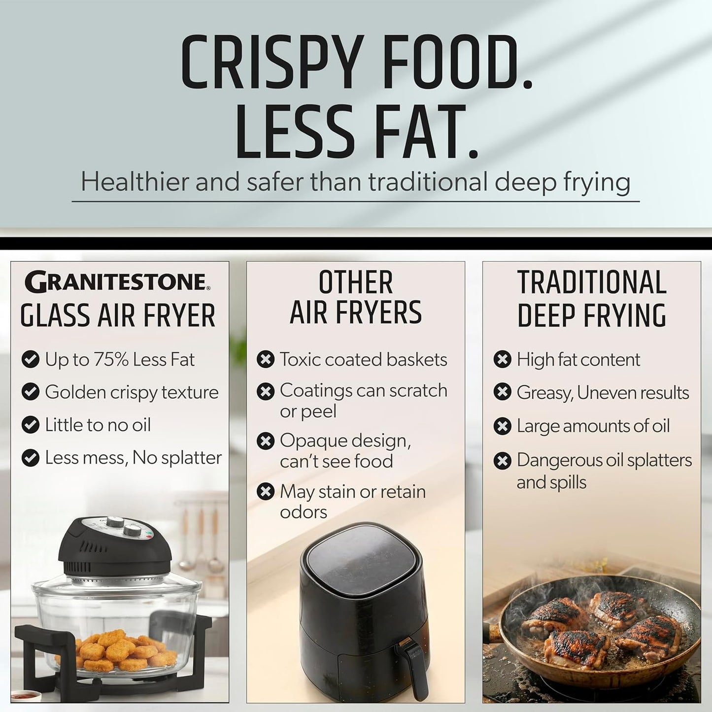 16 Qt Large Glass Air Fryer Non Toxic – Family Sized Airfyrer Cooker with 3 Cooking Sections, Stainless Steel Racks, No Preheat, Self Cleaning, Dishwasher Safe - Black