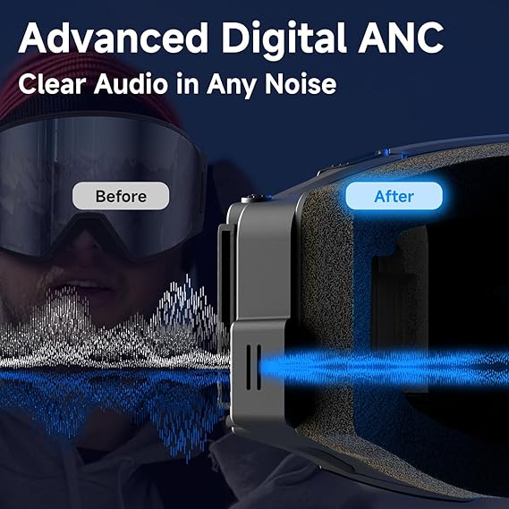 Multifunctional Smart Wireless Ski Goggles with Walkie-Talkie, Anti-Fog Zeiss Lens, Music & Call Function